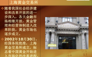 上海黄金交易所官网app下载今日金价,上海黄金交易所官网