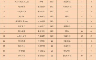 翡翠大师游戏的简单介绍