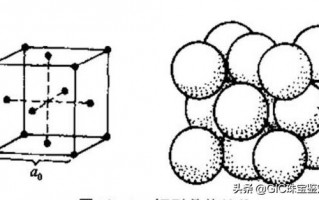 翡翠手镯黄金圈口是什么,活口翡翠手镯