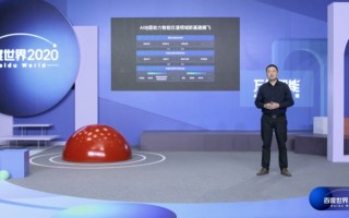 关于直播百度世界大会2020校园正能量六百字作文的信息