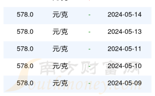 10克黄金回收大概多少钱10克黄金回收多少钱人民币