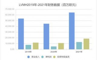 51首饰设计网广州珠宝首饰原创设计