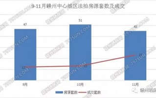 赣州恒大翡翠华庭一期,赣州恒大翡翠华庭价格