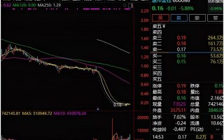 东方金珏翡翠东方金钰翡翠手镯值吗