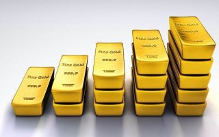 黄金投资属于什么投资方式,黄金投资属于什么投资