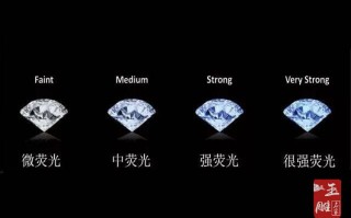 现在钻石的价格现在钻石价格是涨还是跌