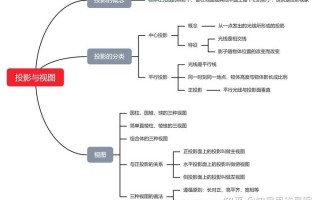 翡翠知识识图,翡翠的产品知识