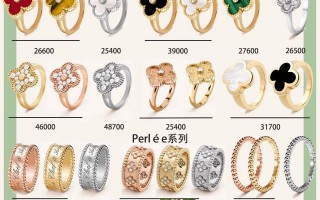 中国十大珠宝品牌排行中国十大珠宝品牌排行黄金现在一克多少钱