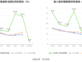 包含力量钻石股票历史交易数据的词条