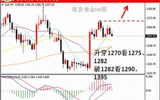 贵金属实时报价网站,贵金属今日实时行情