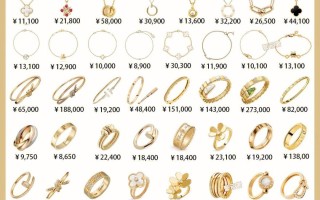 全球十大顶级珠宝品牌,大牌珠宝品牌有哪些