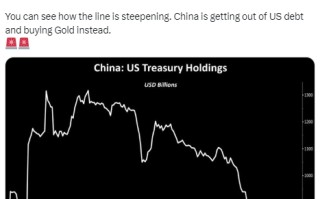 中国“秘密”收购大量黄金、疯狂抛售4810亿美国国债！分析师：官方黄金储备已超5000吨