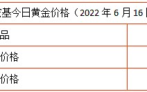 今日黄金价格老凤祥黄金价格的简单介绍