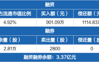 河南省力量钻石股份有限公司官网河南省力量钻石股份有限公司怎么样