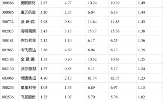 手机金投网行情今日白银价格走势图