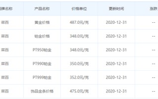 今日首饰黄金价格今天多少一克,首饰黄金价格今天多少一克