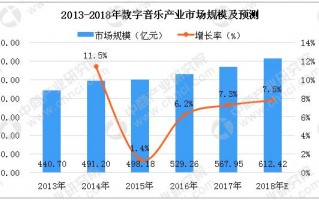 八三翡翠知识付费的简单介绍