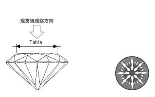 画钻石平面的步骤图,画钻石平面的步骤图片