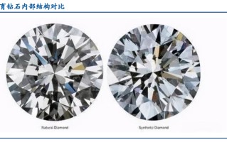 力量钻石什么时间开盘力量钻石首次公开