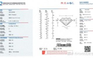 钻石价格在线查询gia,钻石价格查询今日多少钱一克