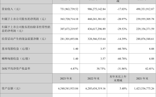 力量钻石公司分析的简单介绍