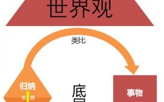 翡翠戴了6年绿变白了,翡翠原石的底层逻辑