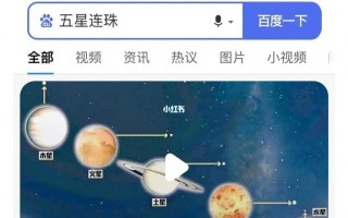 关于五星连珠奇观要来了直播的信息