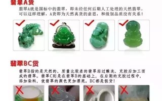 哪里能鉴定翡翠,珠宝翡翠鉴定专业知识