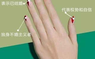 订婚戒指戴哪个手指？不同戴法有什么讲究？
