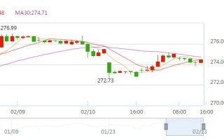 每日行情一上海黄金交易所每日行情一上海黄金交易所2021年4月1日