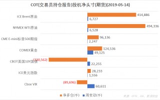 comex黄金手机新浪网,黄金期货实时行情新浪网