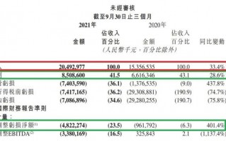 快手在线观看,快手官网