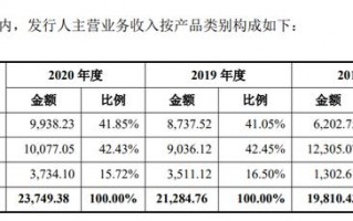 创业板力量钻石人造钻石机器