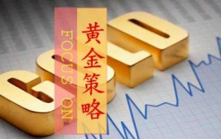 国际黄金期货实时行情国际期货黄金最新实时行情怎么看