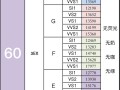 实时钻石价格查询,钻石实时报价