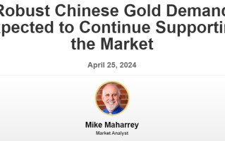 中国强劲需求继续撑盘！市场分析师：黄金回调意外未达预期 中国央行买入释出强烈信号