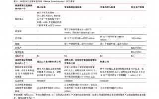 今日建行实物黄金价格查询今日建设银行金条价格多少钱一克