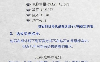 裸钻值钱还是成品戒指值钱,买裸钻还是买成品钻戒