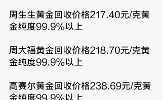 现在回收黄金多少钱一克啊最新,现在回收黄金多少钱一克啊