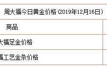 黄金今日查询黄金今日价格