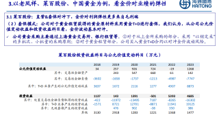 上海黄金交易平台官网上海黄金交易平台官网电话