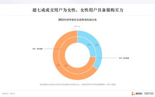 抖音最新版本2022下载安装免费,抖音最新版本2022下载安装免费最新版