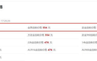 回收黄金价格今天多少一克回收黄金今日黄金价格