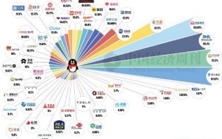 抖音官方版免费下载,抖音下载最新版本官方正版