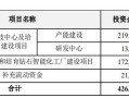 钻石价格2024价格表力量钻石定增价格