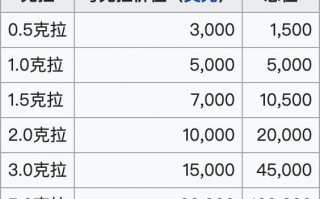 钻石视频素材视频素材大全