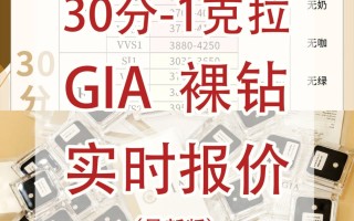 50克拉钻石大概多少钱人民币,50克拉钻石大概多少钱