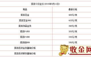 黄金价格今日最新价老凤祥黄金价格今日最新价