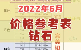 钻石等级价格查询官网钻石等级价格查询