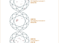 钻石的净度等级划分价格是多少,钻石的净度等级划分